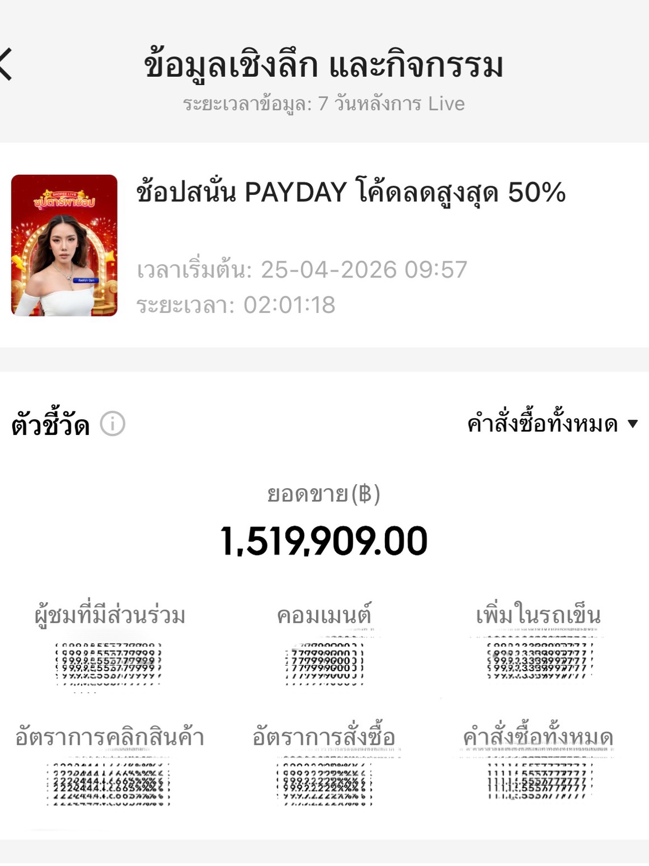 กิ๊ฟซ่า - ปิยา พงศ์กุลภา