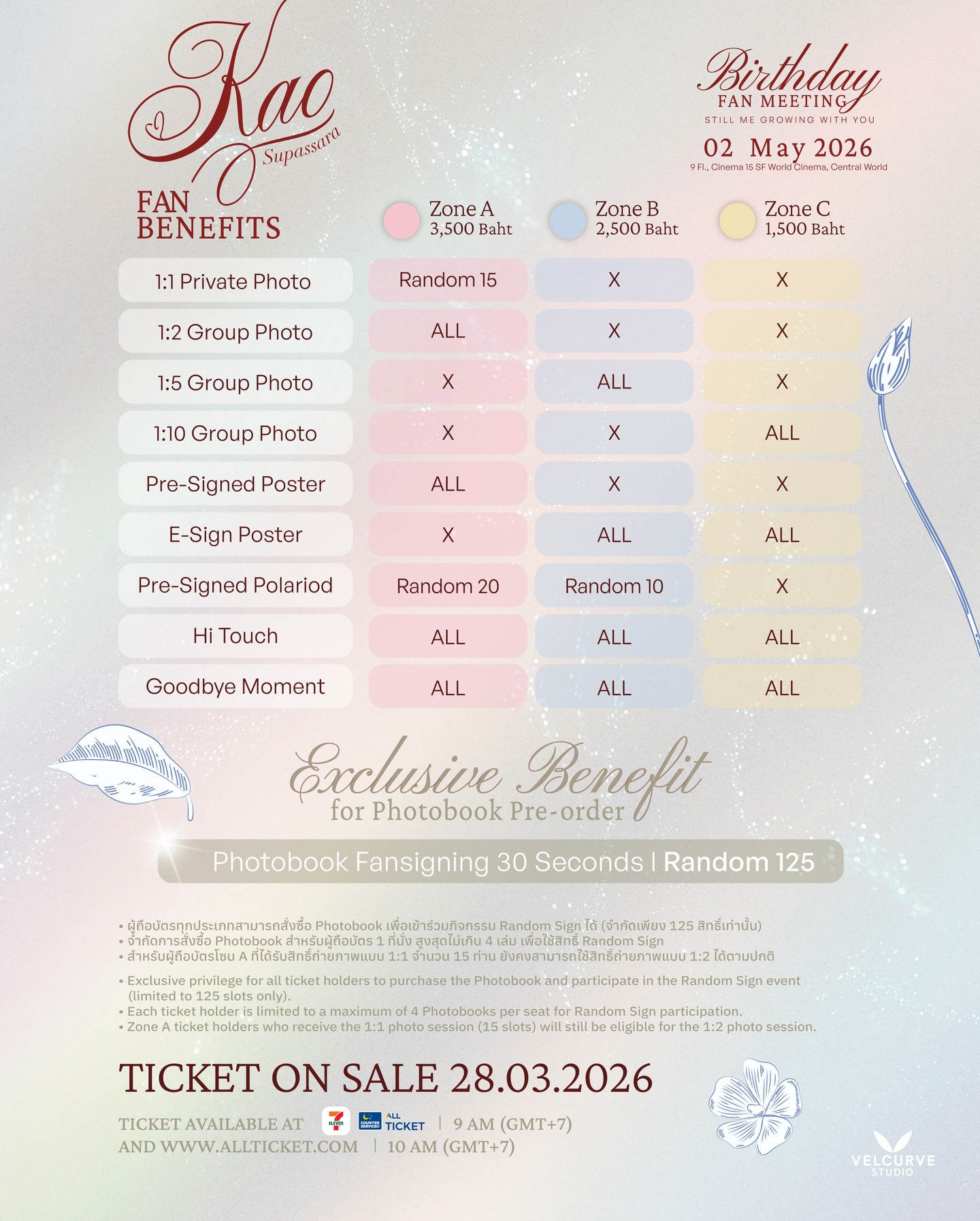 เก้า - สุภัสสรา ธนชาต