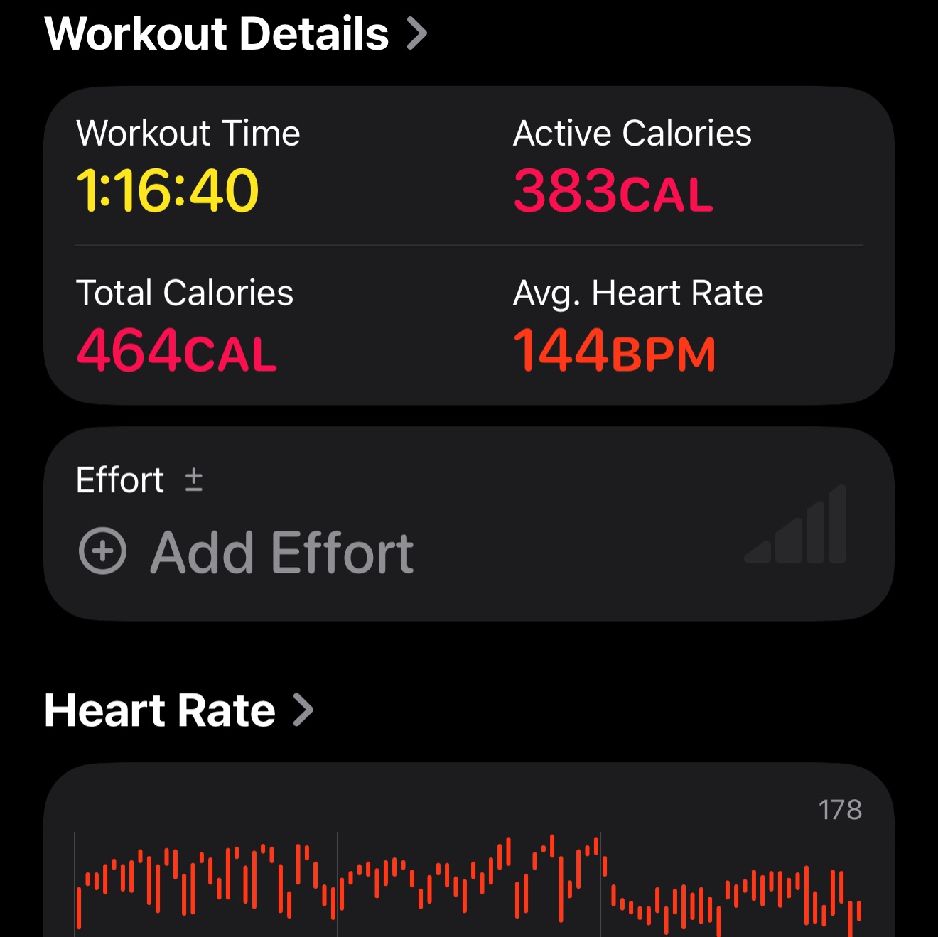 ชาล็อต ออสติน