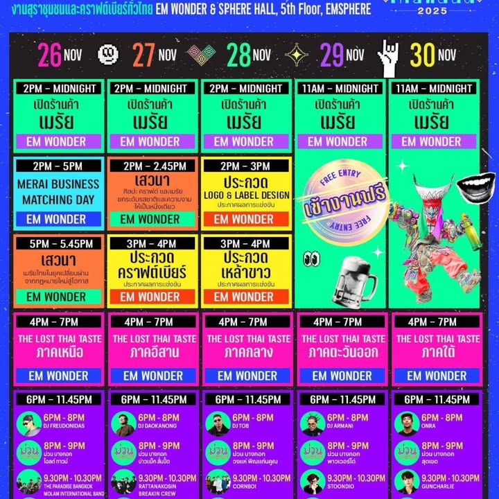 ป้อง - ณวัฒน์ กุลรัตนรักษ์