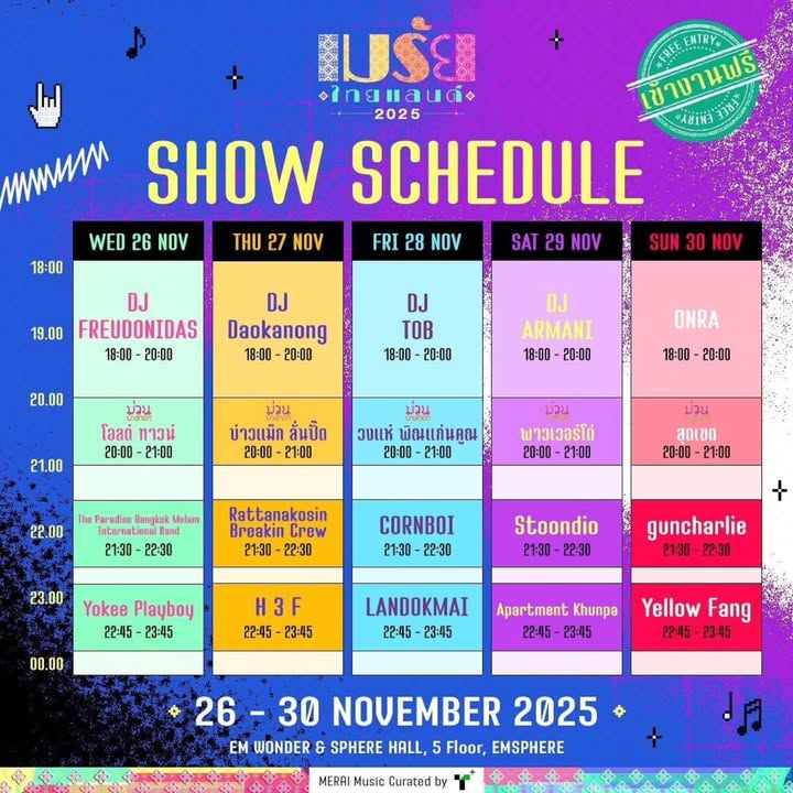 ป้อง - ณวัฒน์ กุลรัตนรักษ์