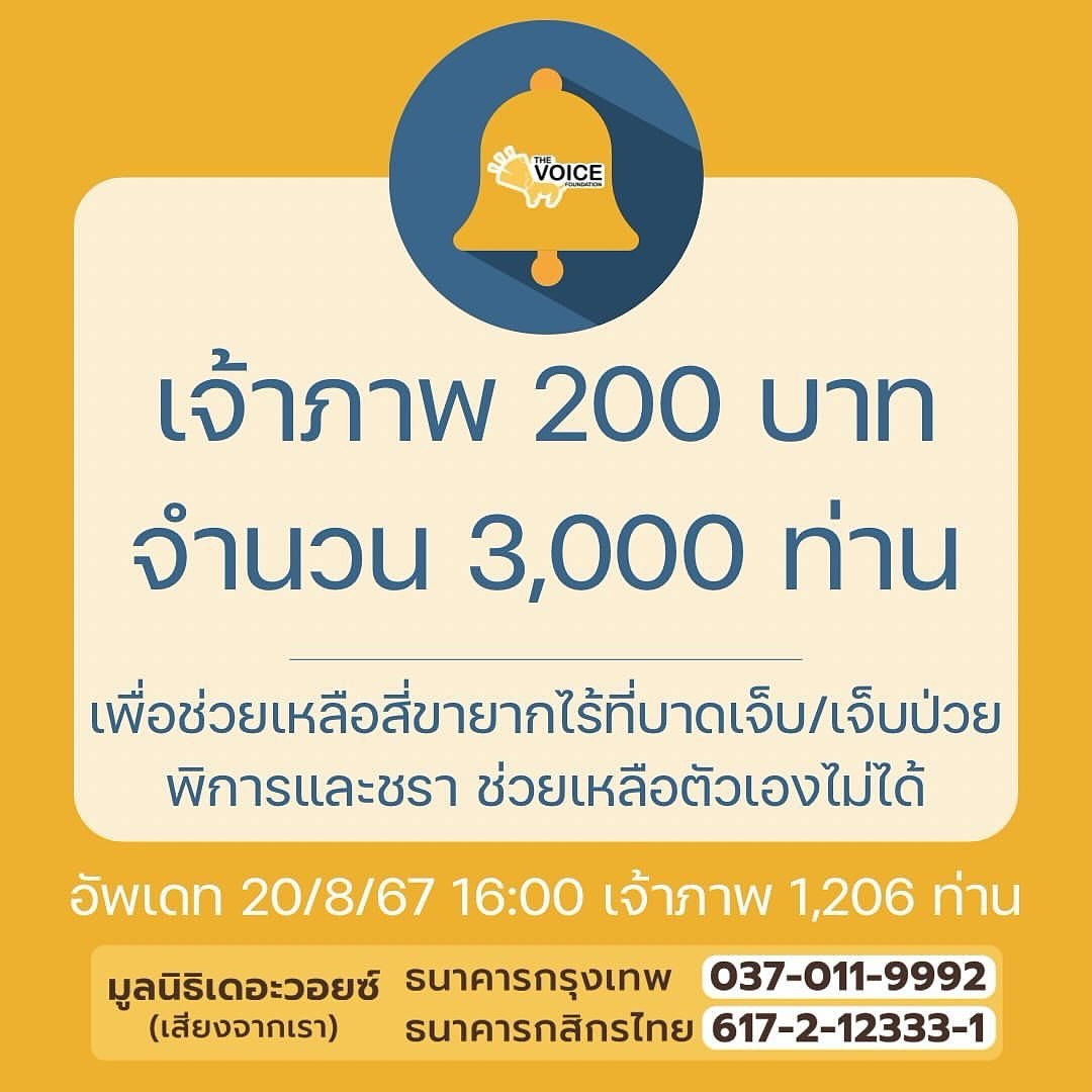 เก๋ - ชลลดา เมฆราตรี