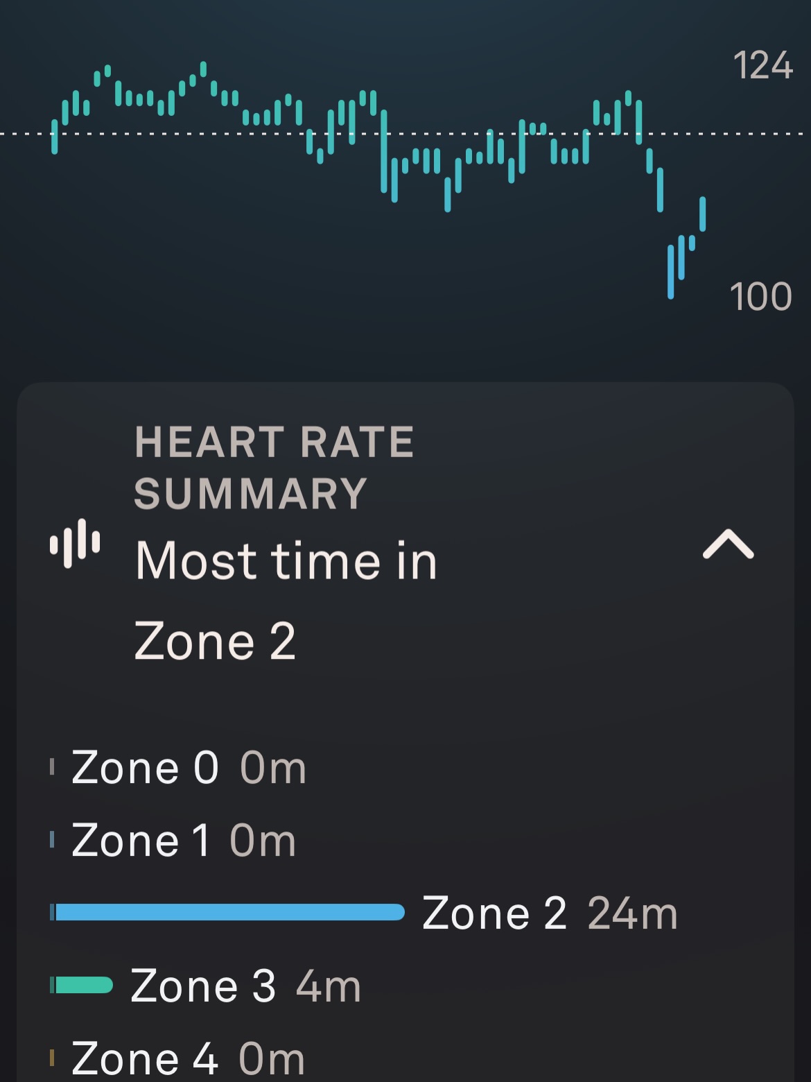 เก๋ - ชลลดา เมฆราตรี