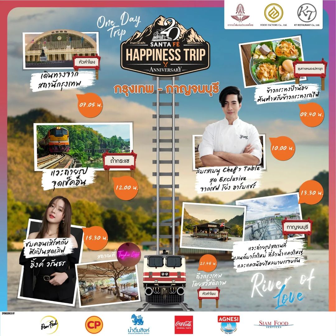 โย่ง - อนุสรณ์ มณีเทศ