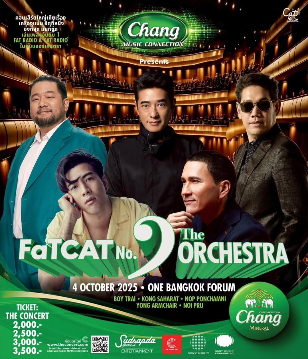 โย่ง - อนุสรณ์ มณีเทศ