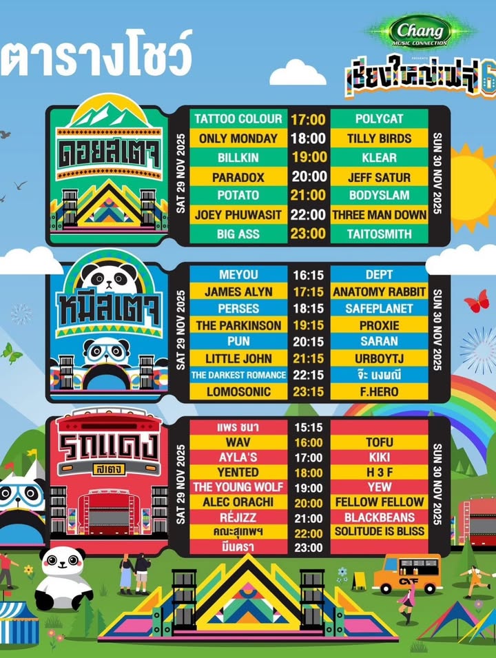 จ๊ะ - นงผณี มหาดไทย