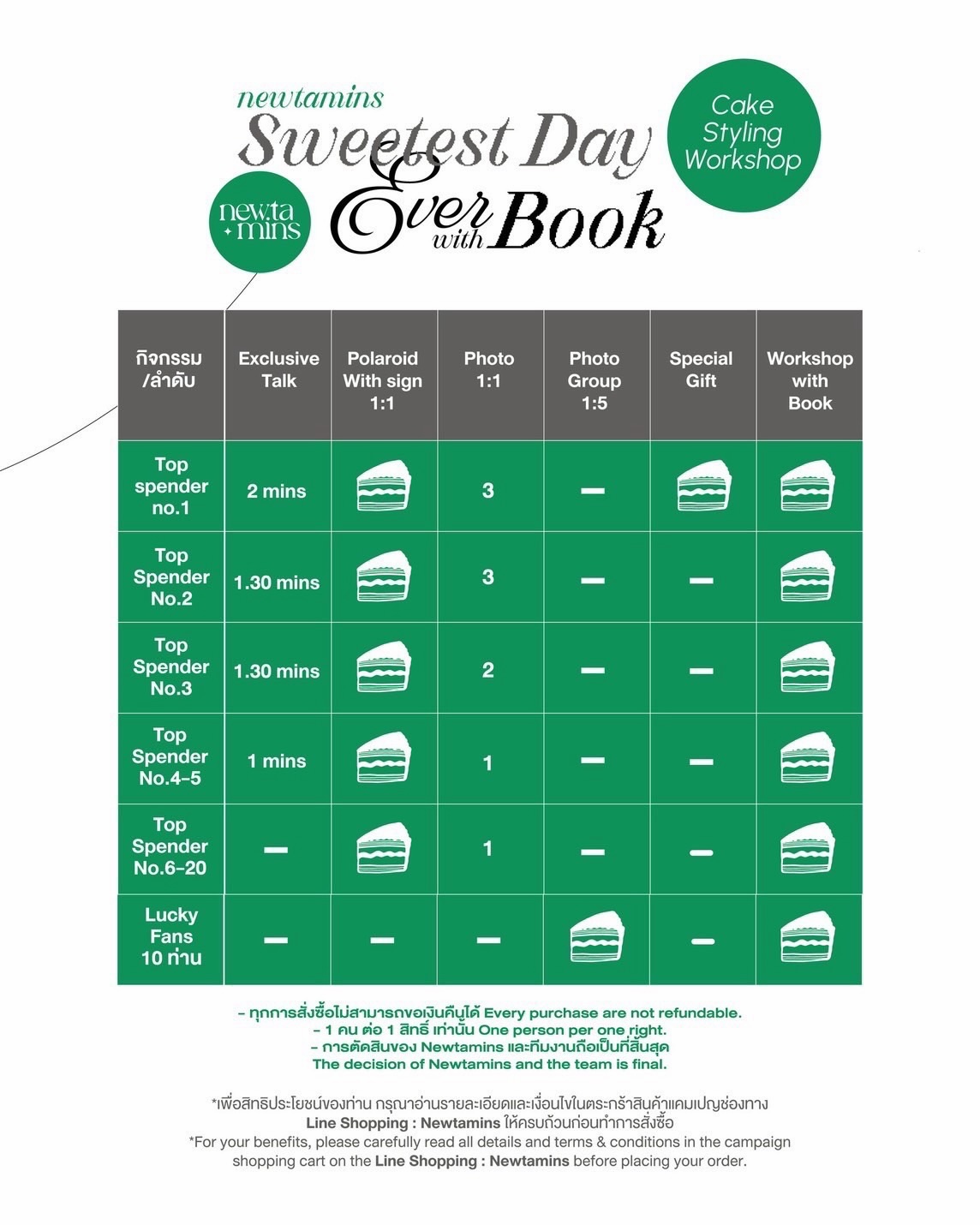 บุ๊ค - กษิดิ์เดช ปลูกผล