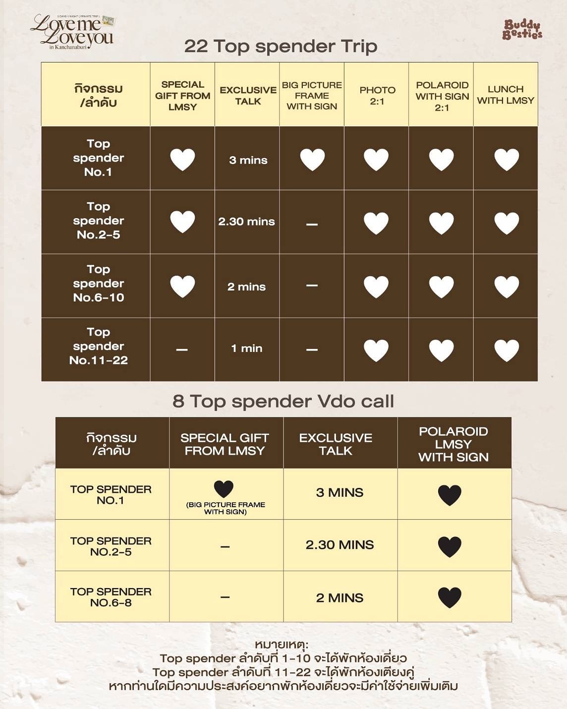 ซอนญ่า - ศรัณย์ภัทร์ พีเดอร์เซน