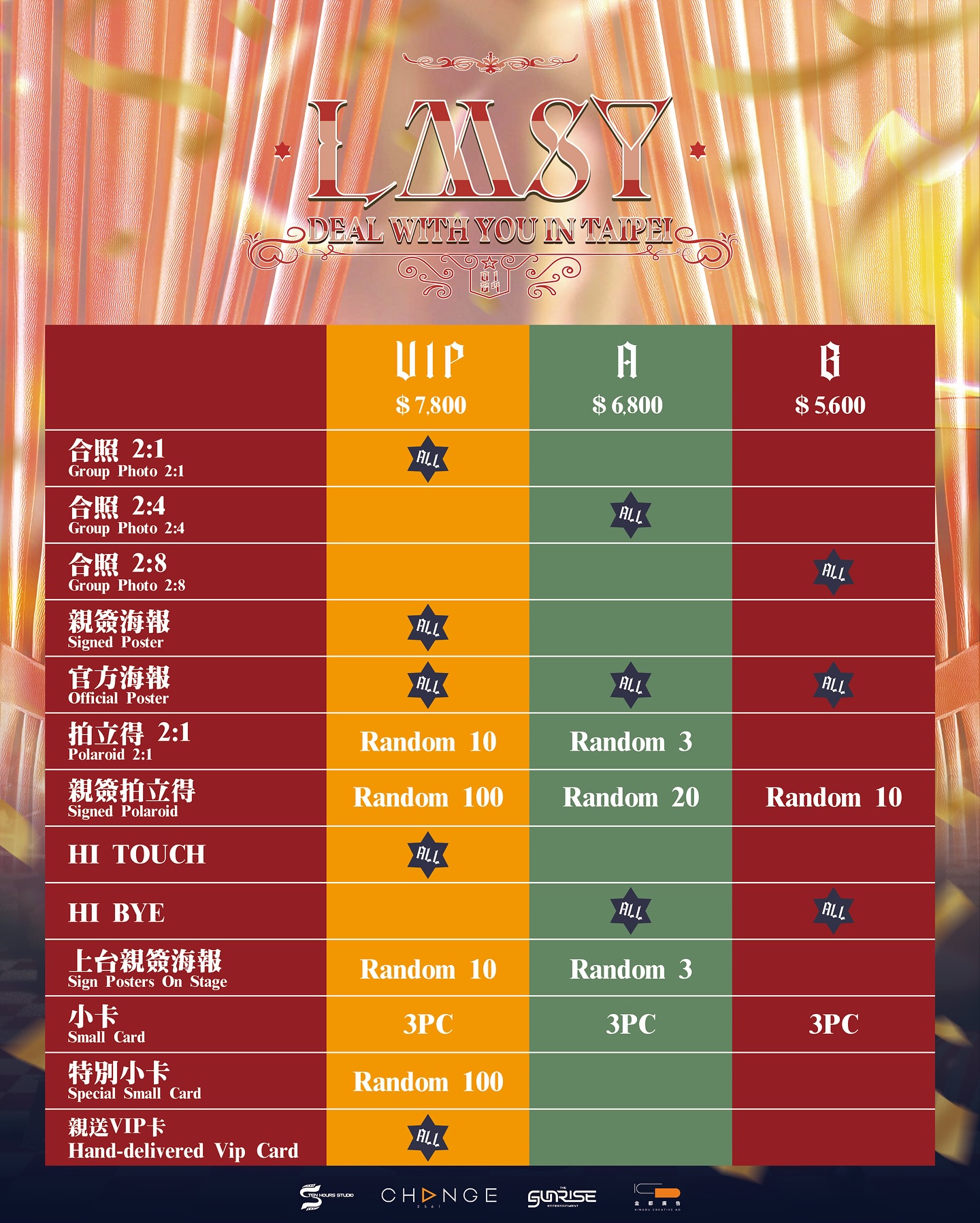 ซอนญ่า - ศรัณย์ภัทร์ พีเดอร์เซน