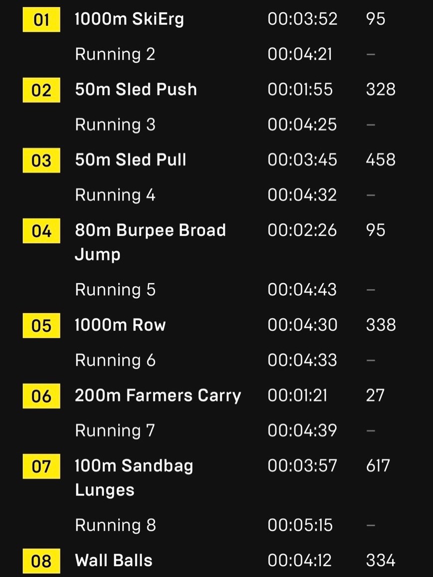 แบงค์ - ธิติ มหาโยธารักษ์