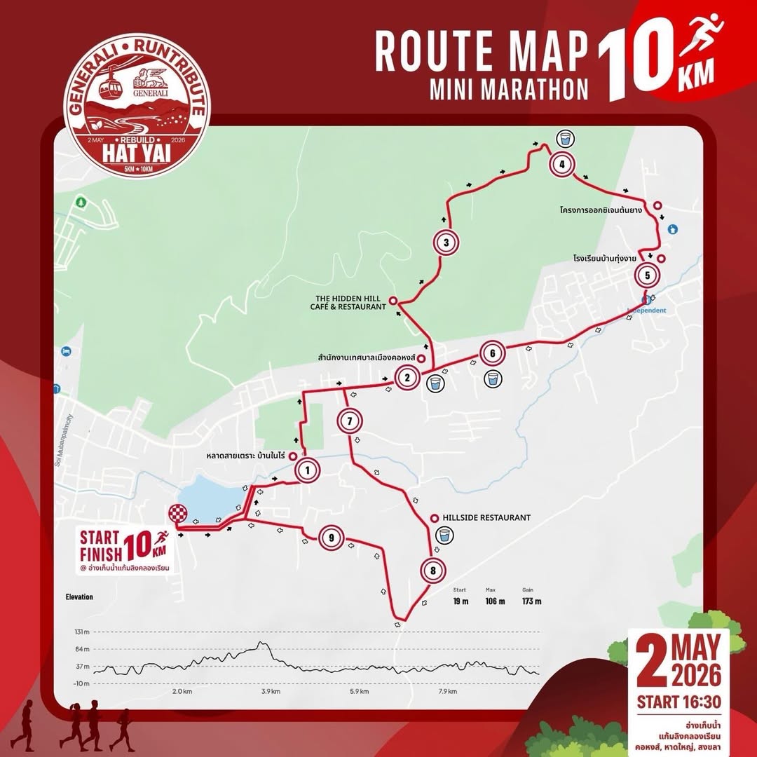 โก้ - วศิน อัศวนฤนาท