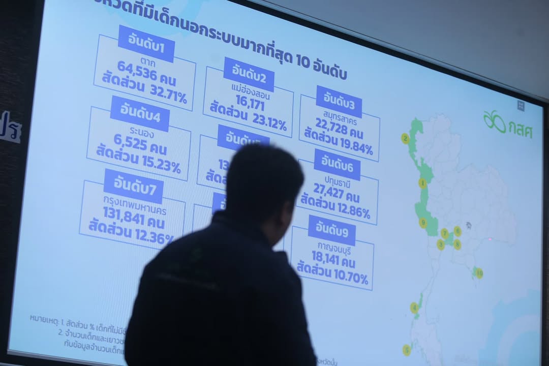 ตูน - อาทิวราห์ คงมาลัย