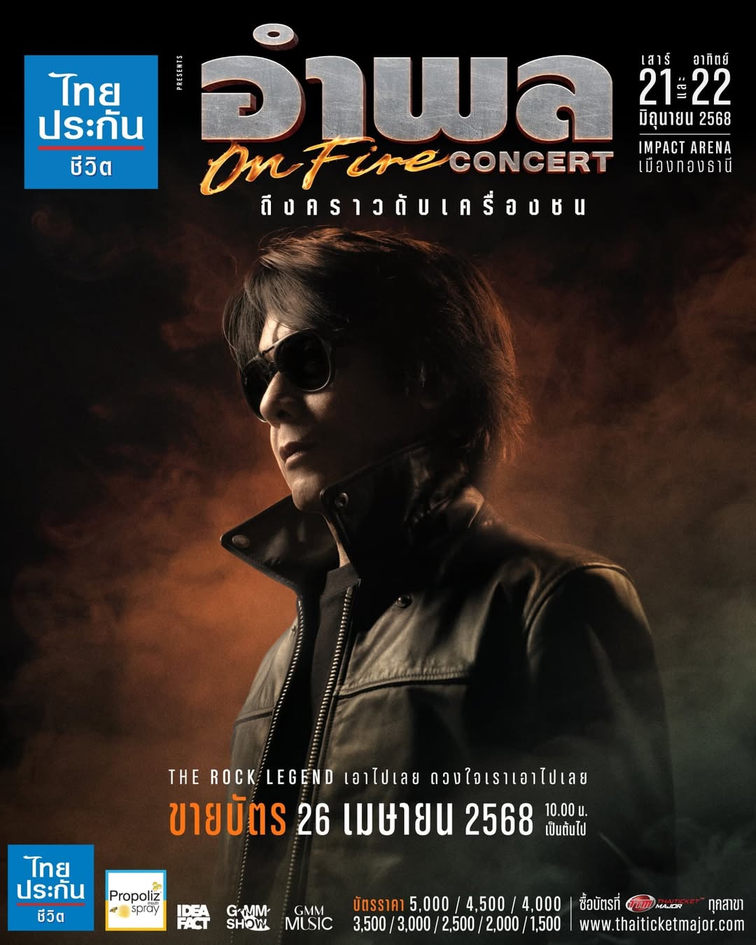 ตูน - อาทิวราห์ คงมาลัย
