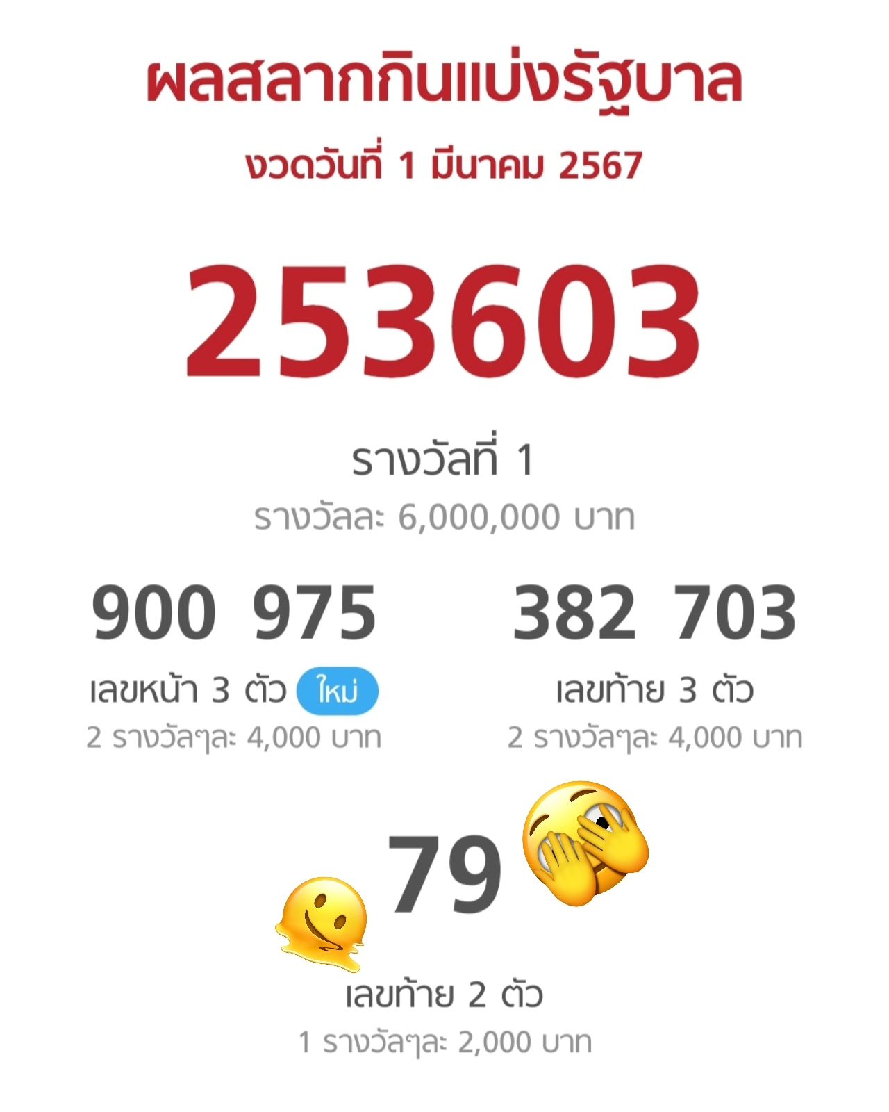 ก้อย - รัชวิน วงศ์วิริยะ