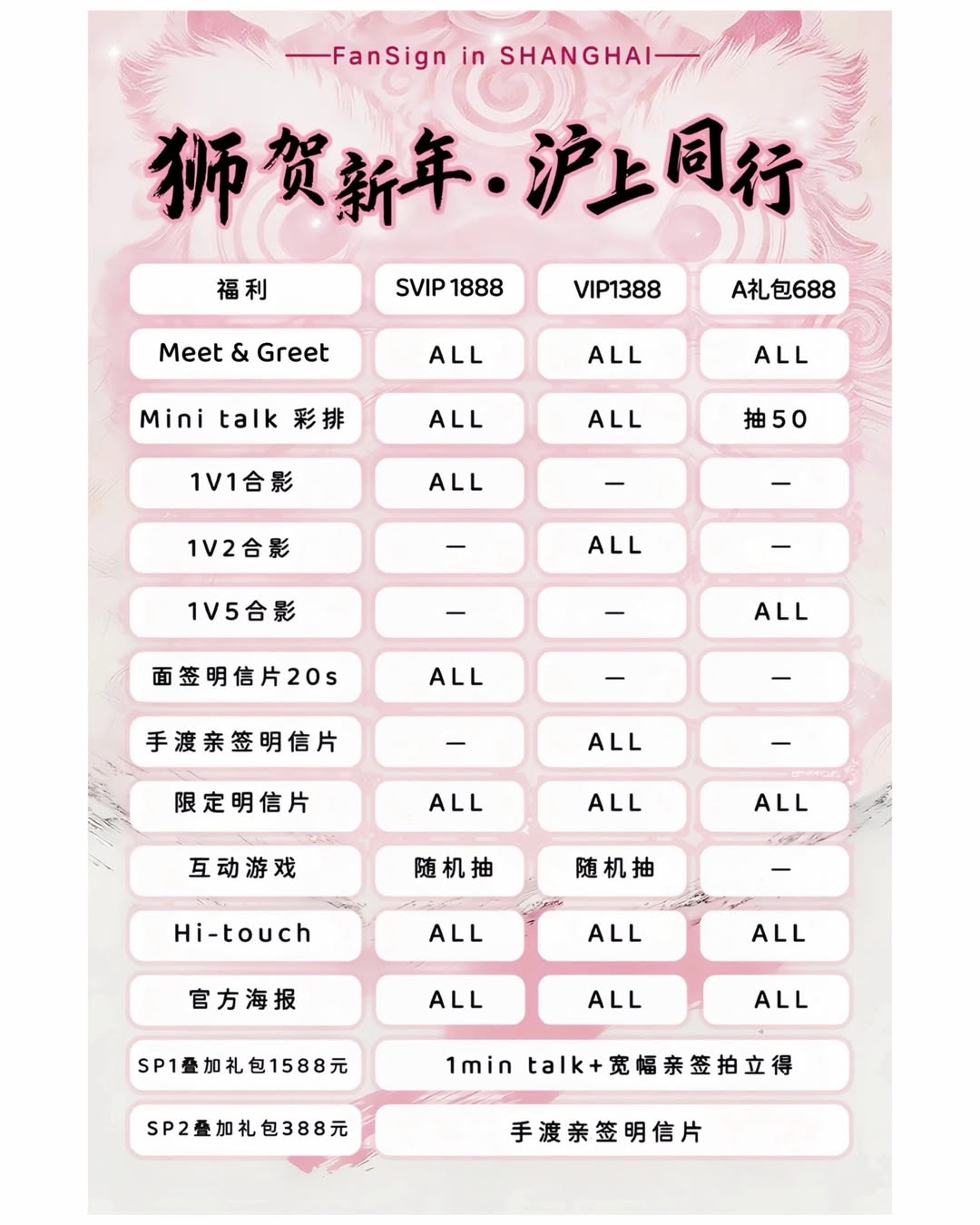 สิงโต - ปราชญา เรืองโรจน์