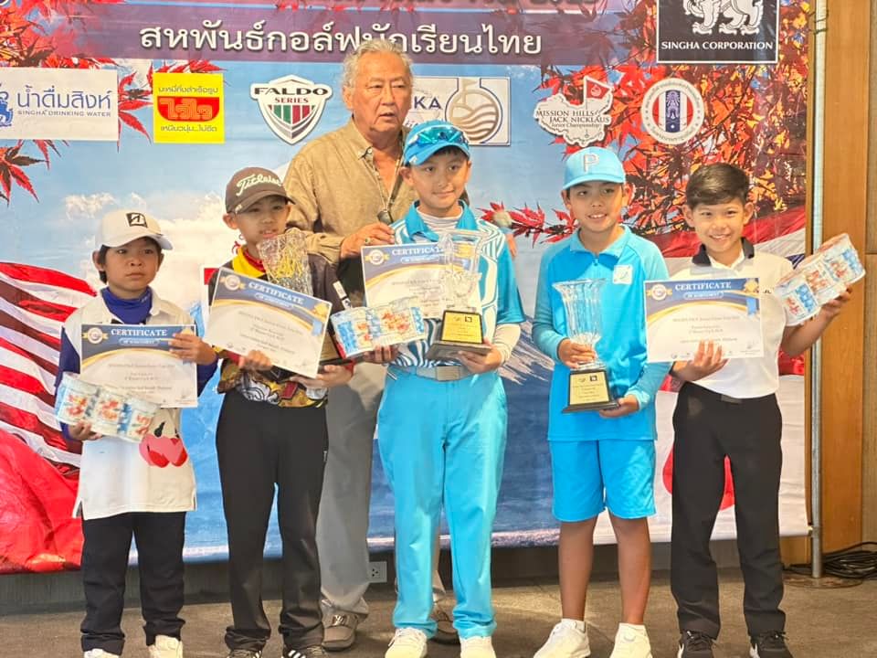หนุ่ม - คงกะพัน แสงสุริยะ