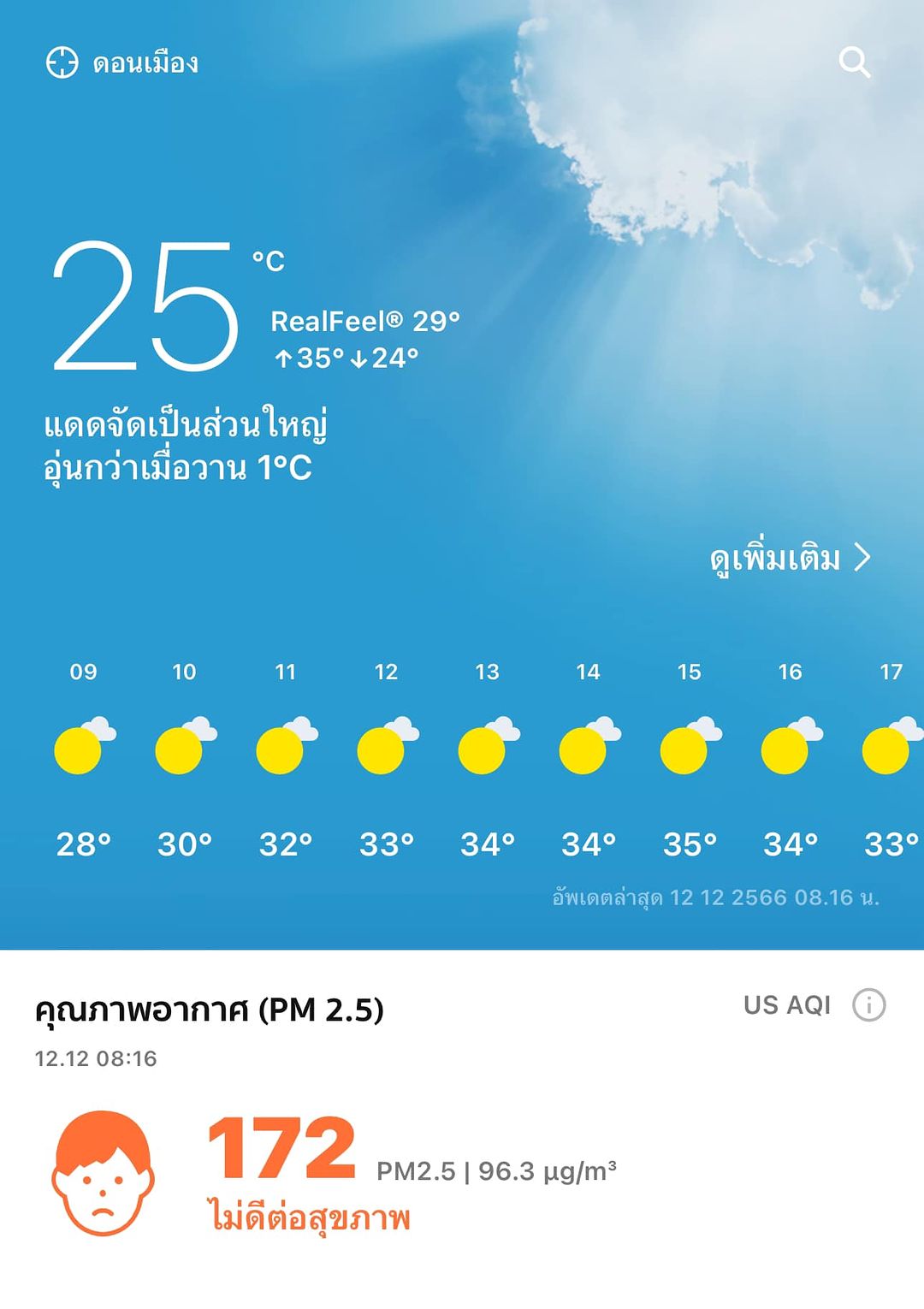 หนุ่ม - คงกะพัน แสงสุริยะ