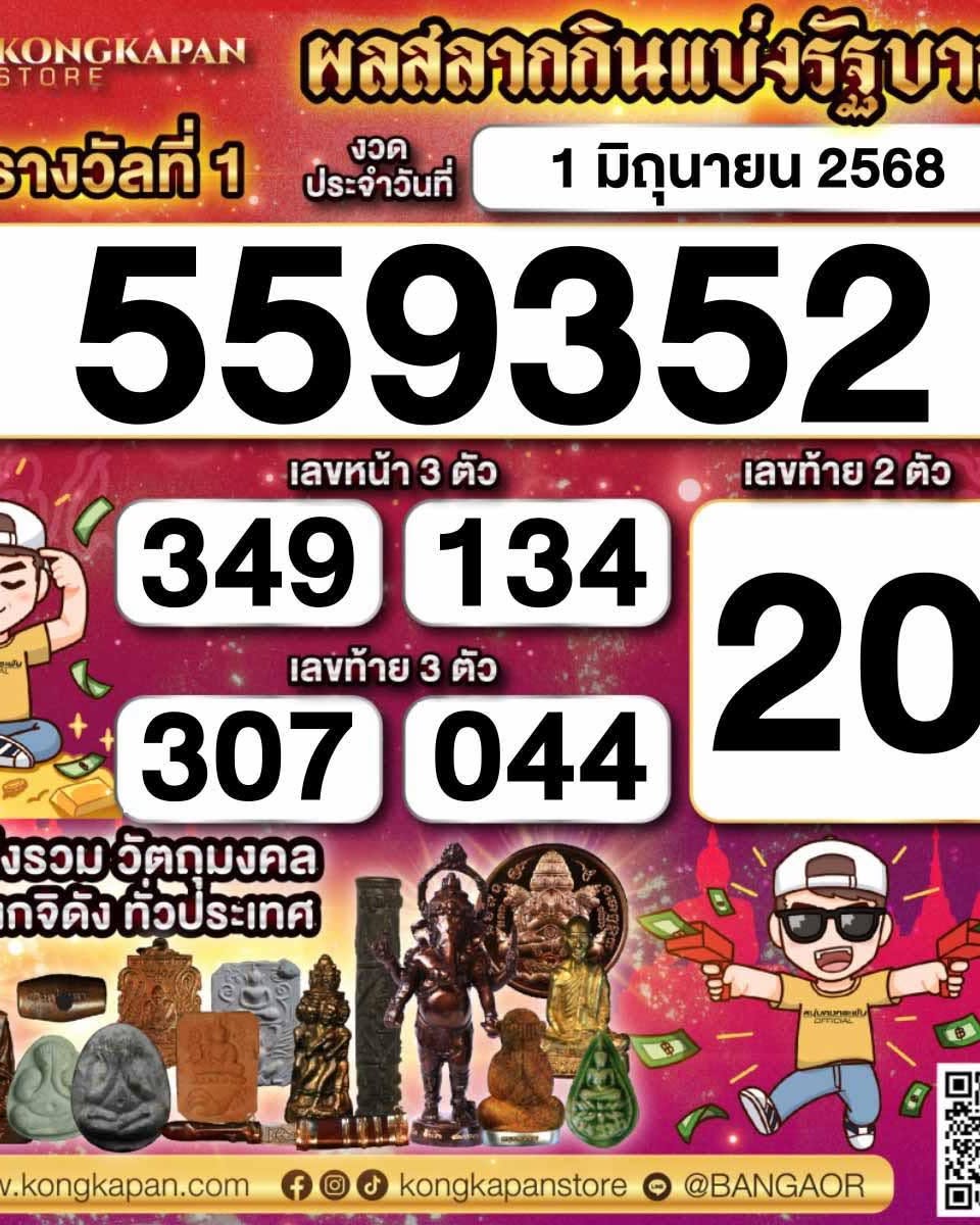 หนุ่ม - คงกะพัน แสงสุริยะ