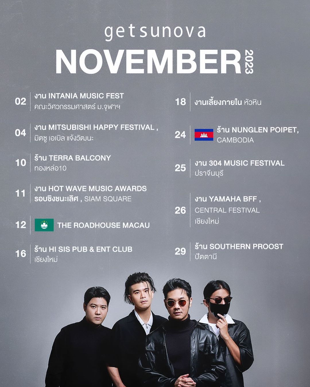 นต - ปณต คุณประเสริฐ