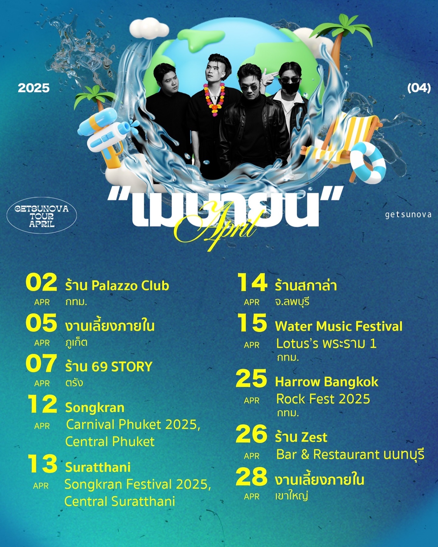 นต - ปณต คุณประเสริฐ