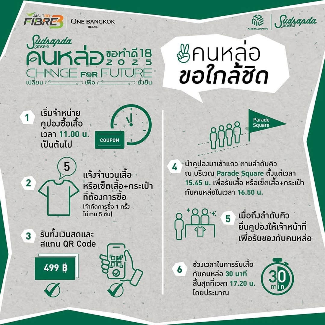 เป๊ก - ผลิตโชค อายนบุตร