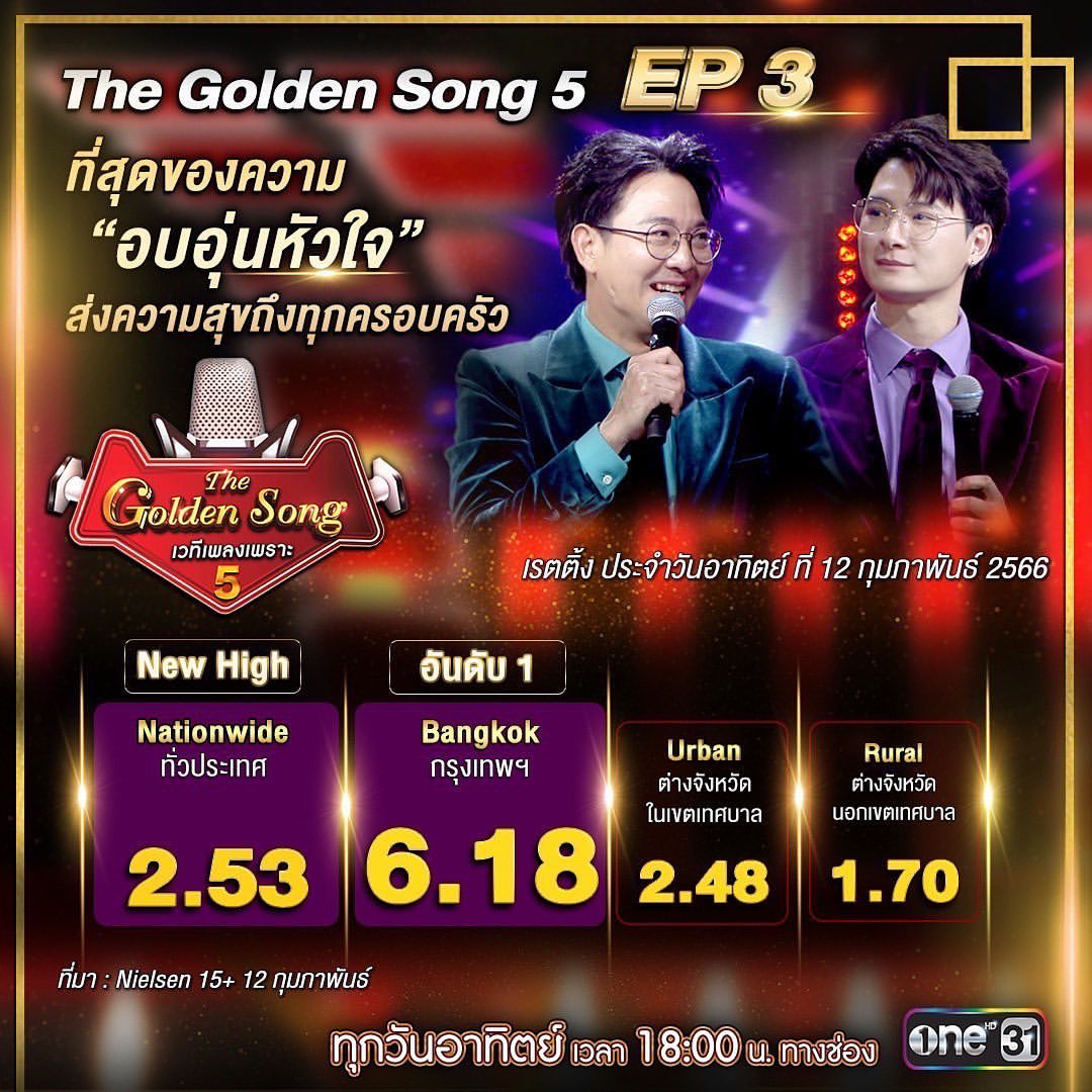 คริส - พีรวัส แสงโพธิรัตน์