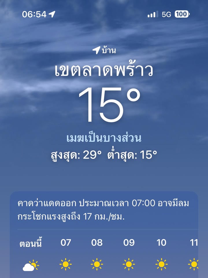 เขตต์ ฐานทัพ