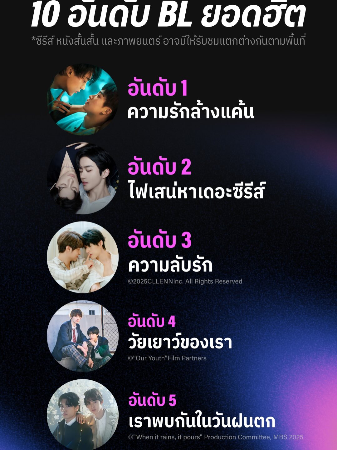 เขตต์ ฐานทัพ