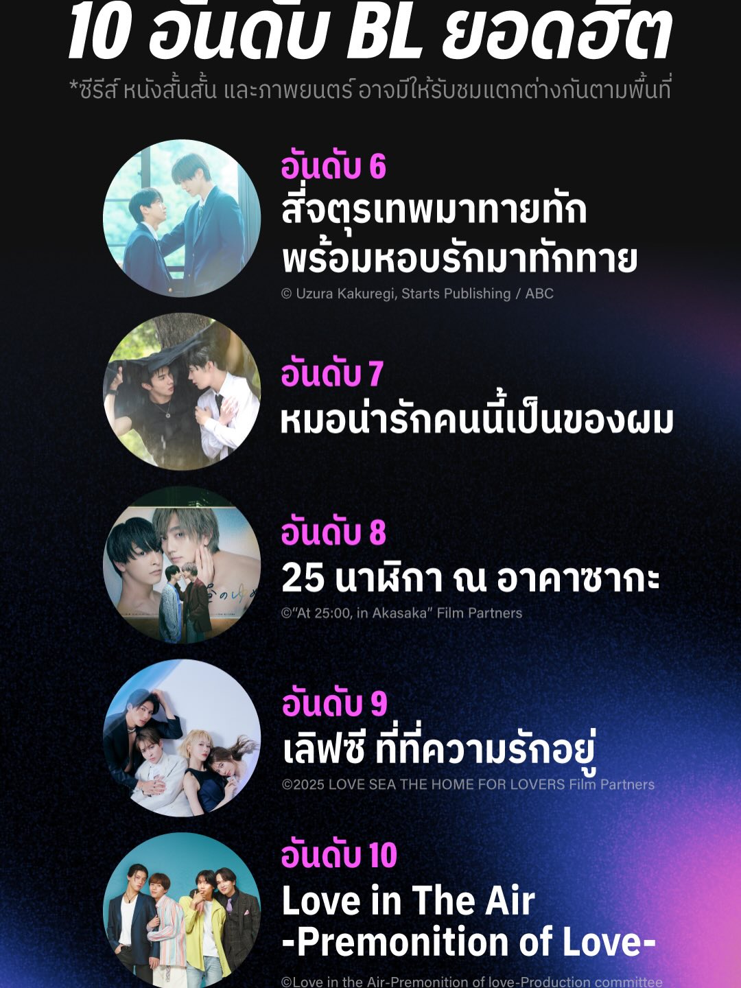 เขตต์ ฐานทัพ