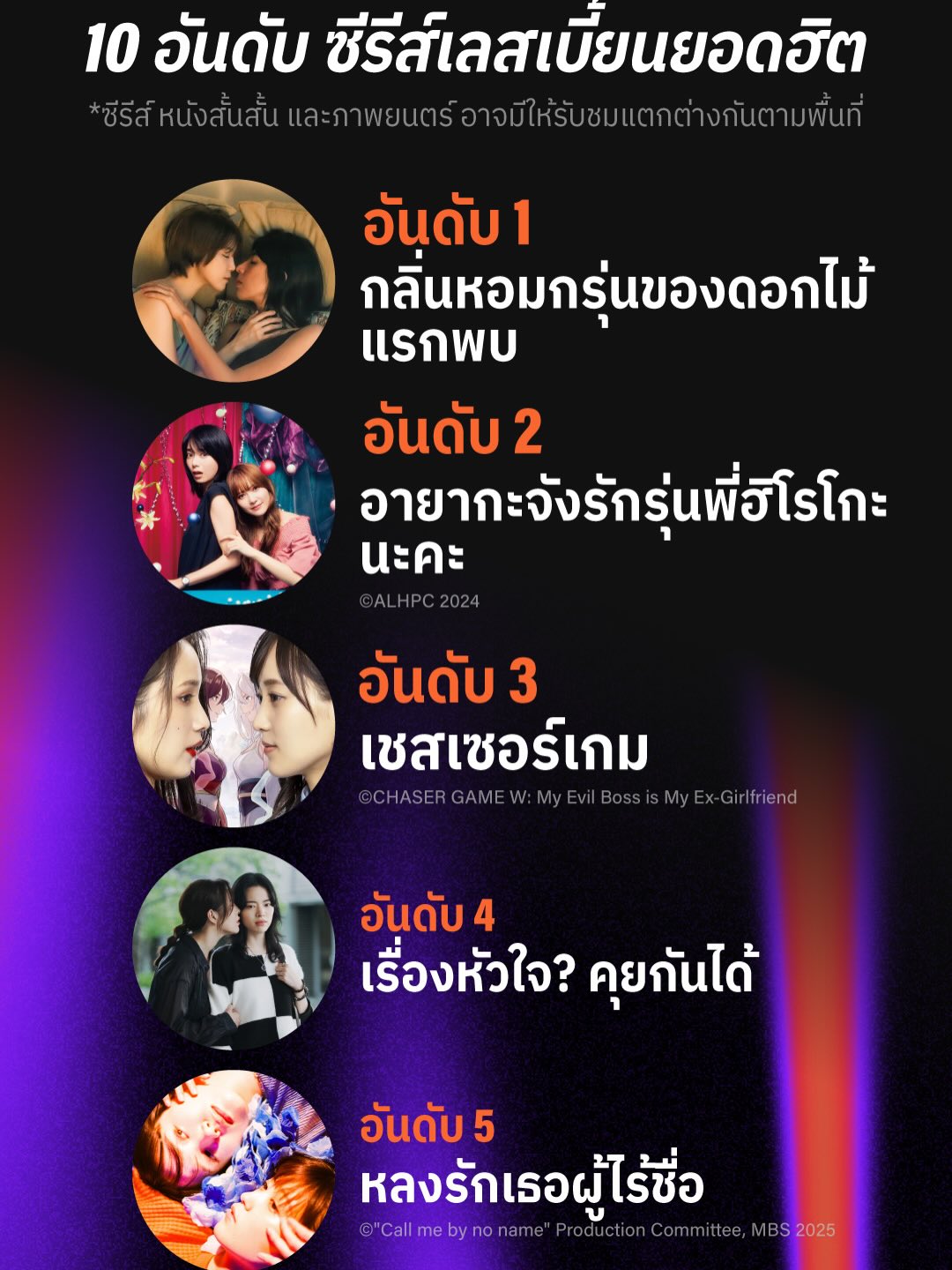 เขตต์ ฐานทัพ