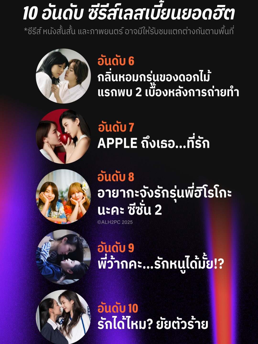 เขตต์ ฐานทัพ