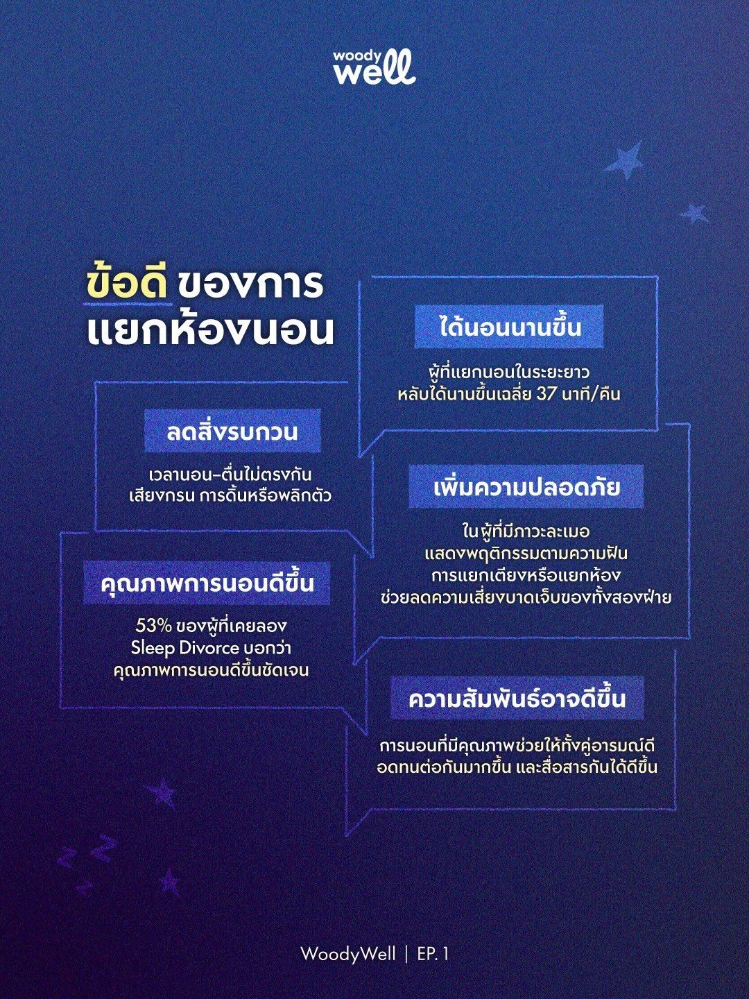 วู้ดดี้ - วุฒิธร มิลินทจินดา