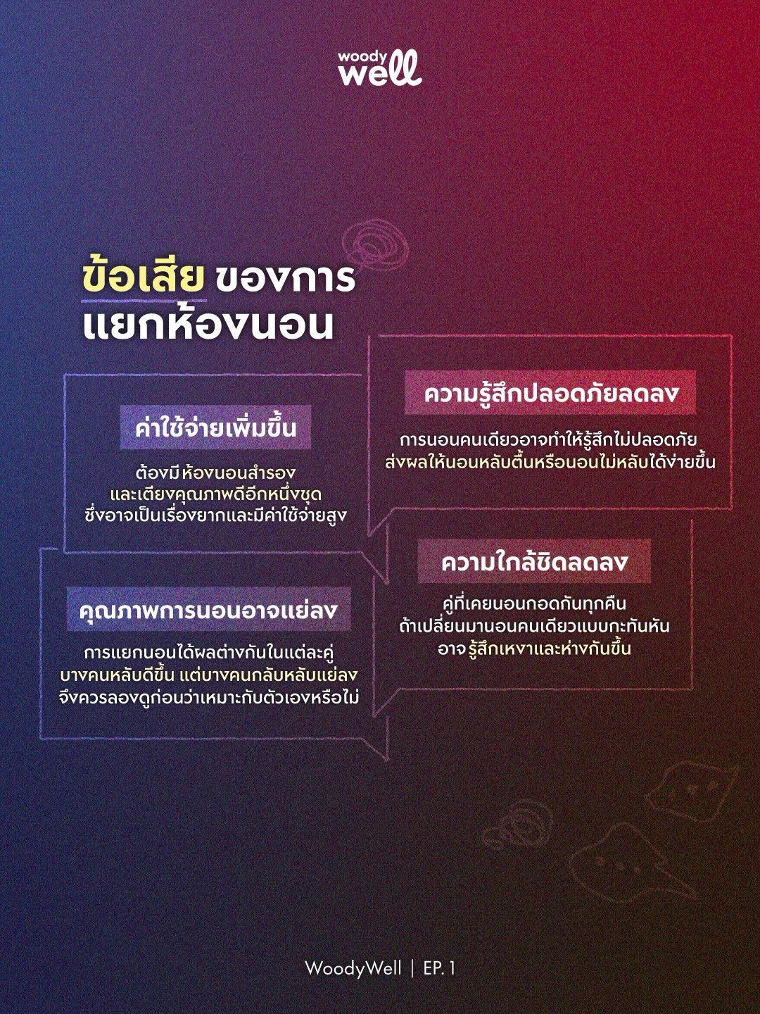 วู้ดดี้ - วุฒิธร มิลินทจินดา