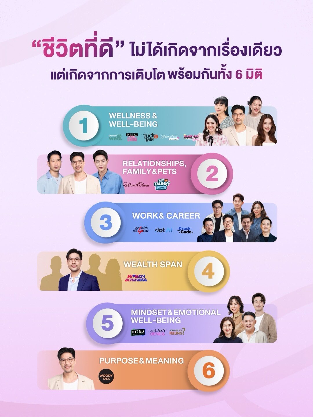 วู้ดดี้ - วุฒิธร มิลินทจินดา