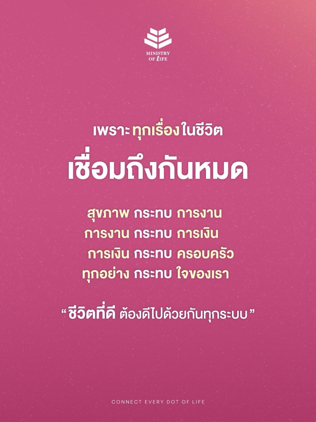 วู้ดดี้ - วุฒิธร มิลินทจินดา
