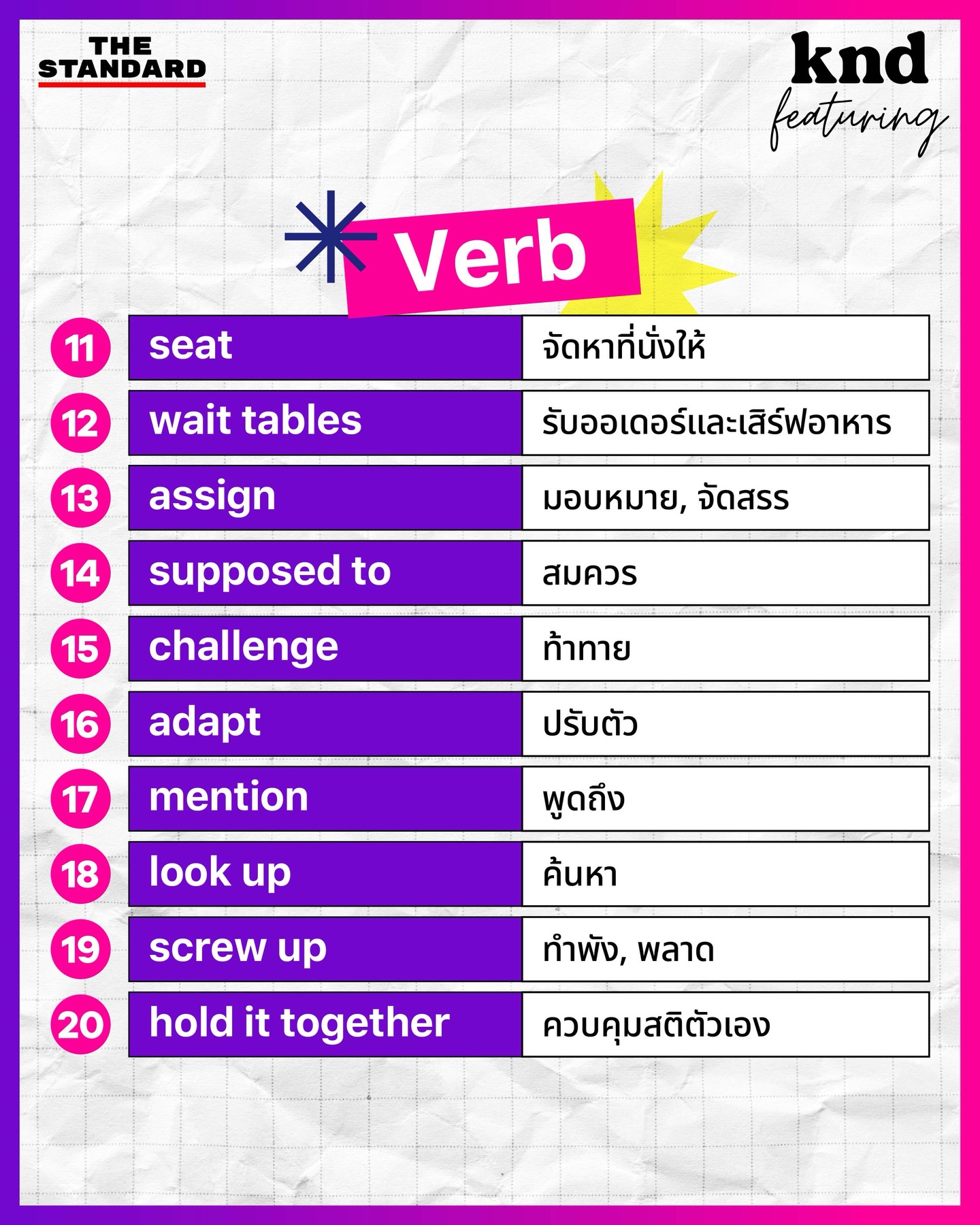 โอซา แวง