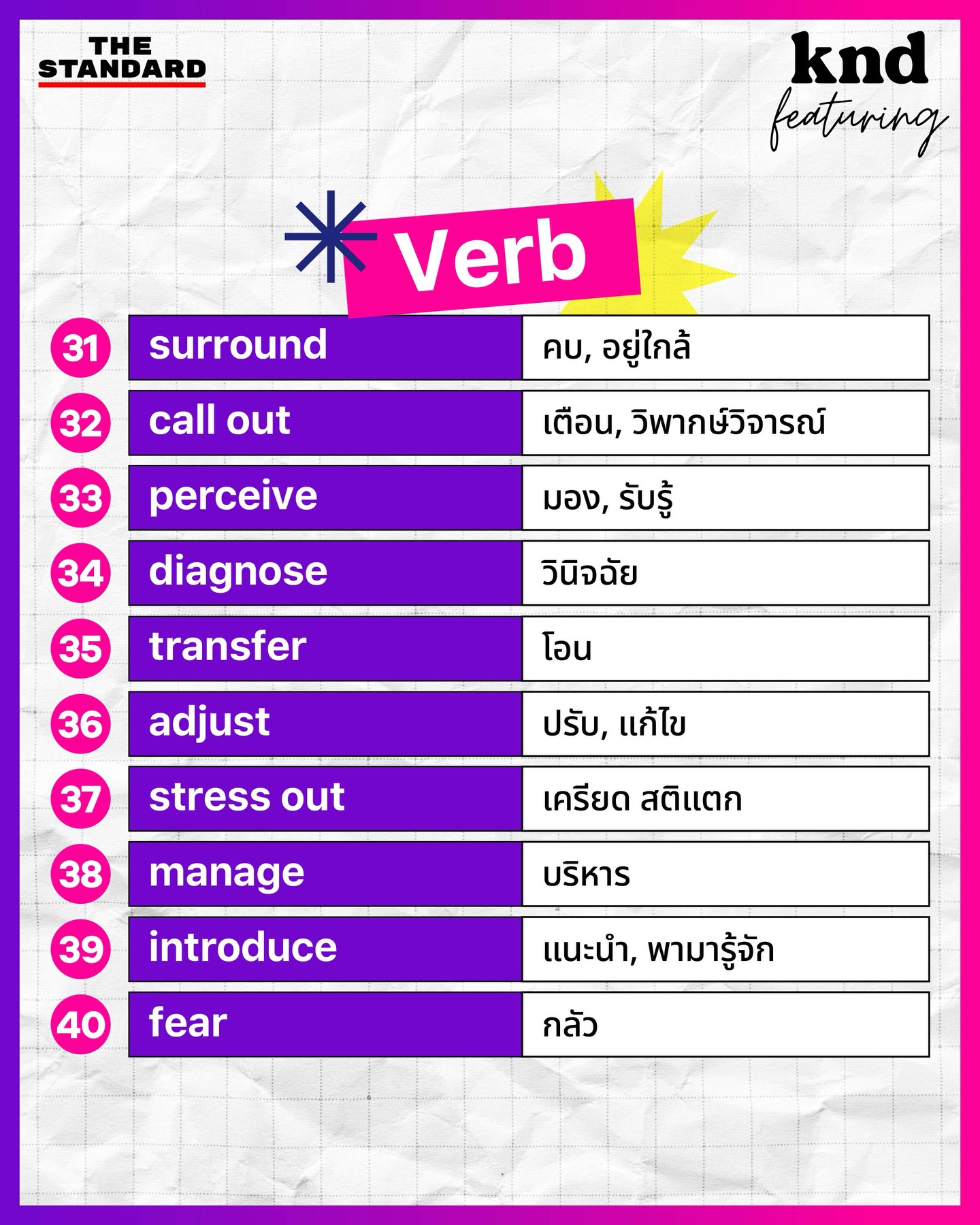 โอซา แวง