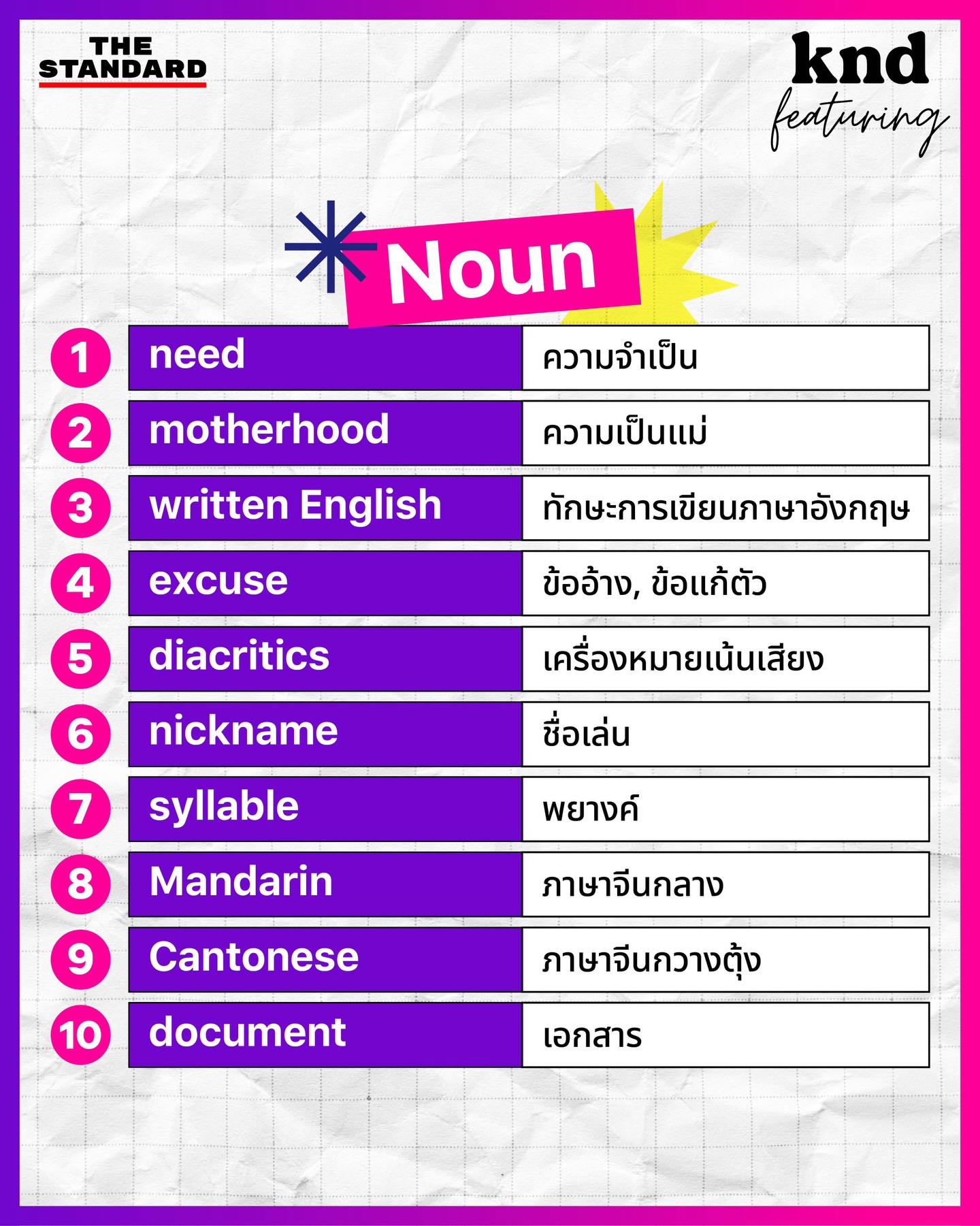 โอซา แวง