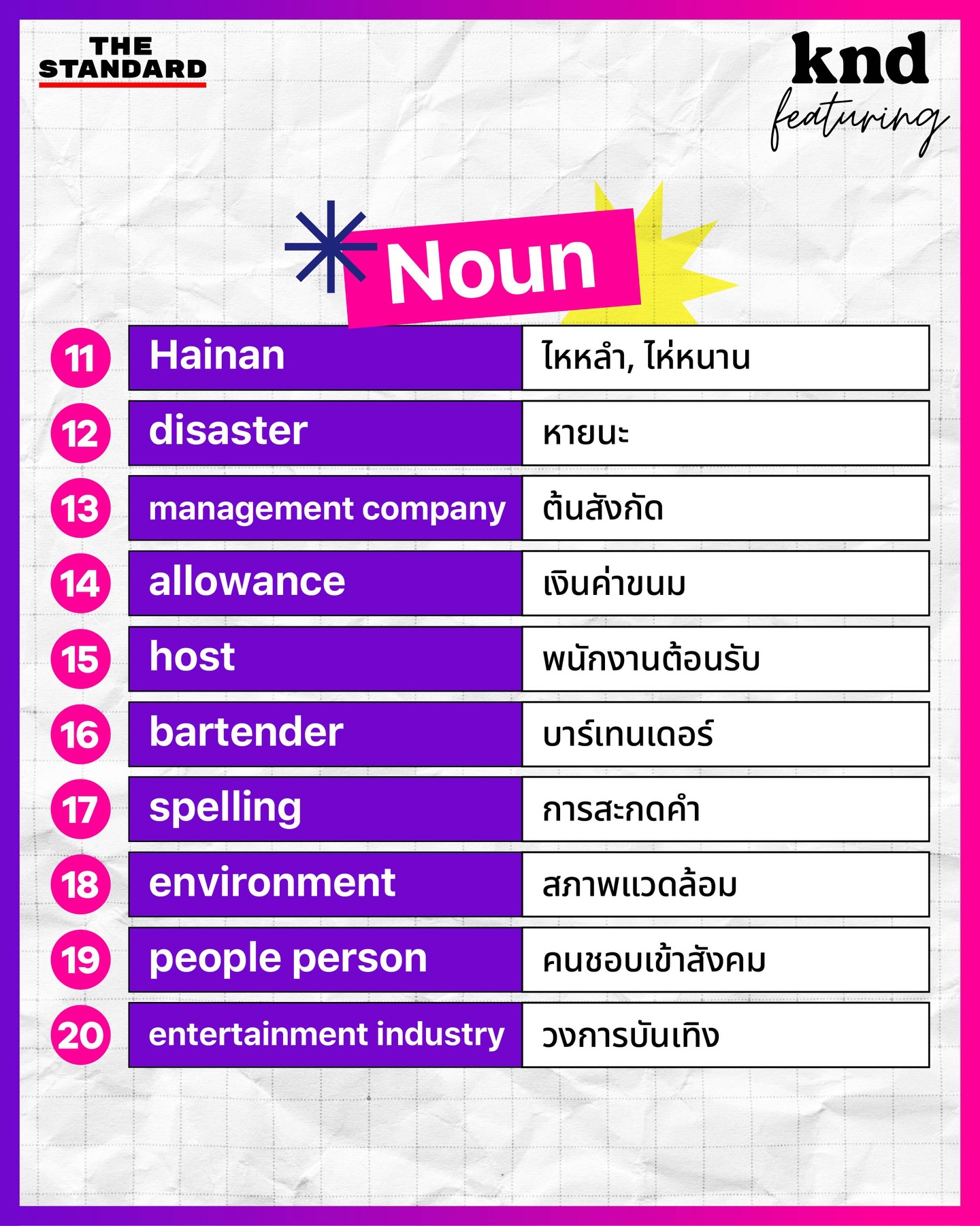โอซา แวง