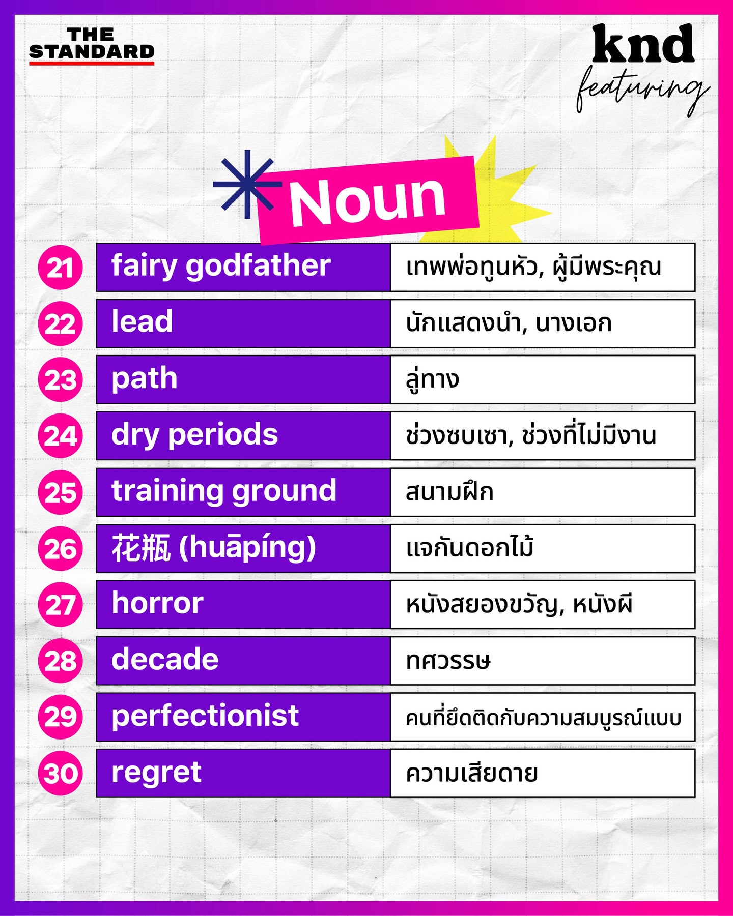 โอซา แวง