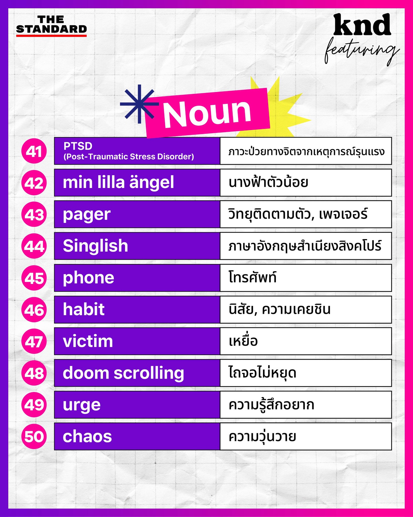โอซา แวง