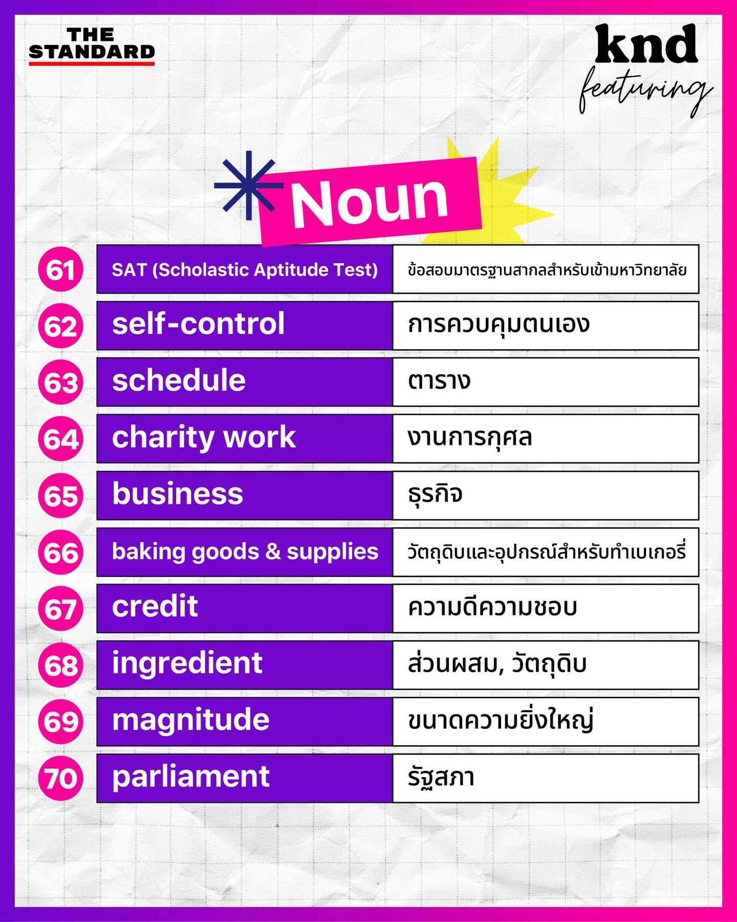 โอซา แวง