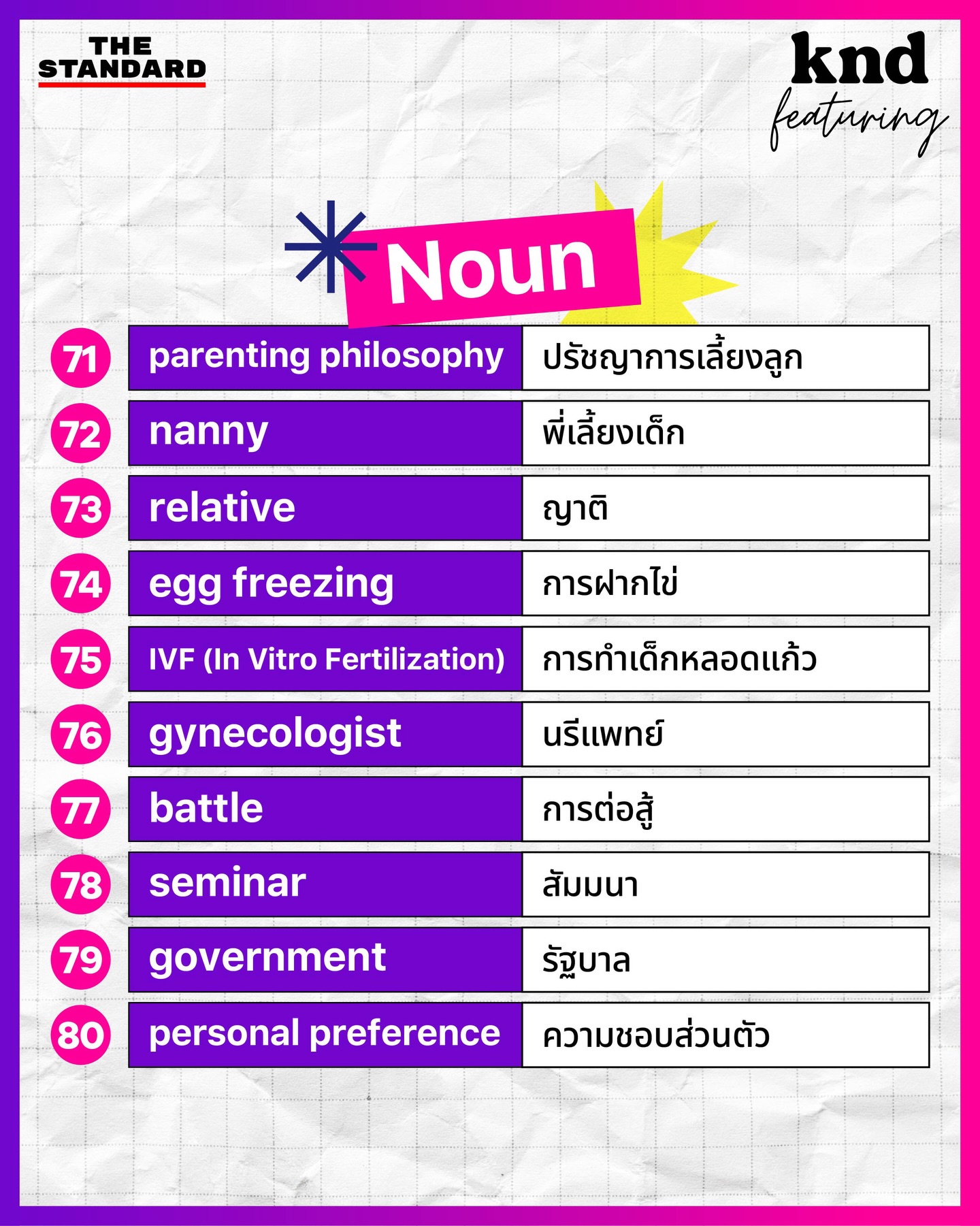 โอซา แวง