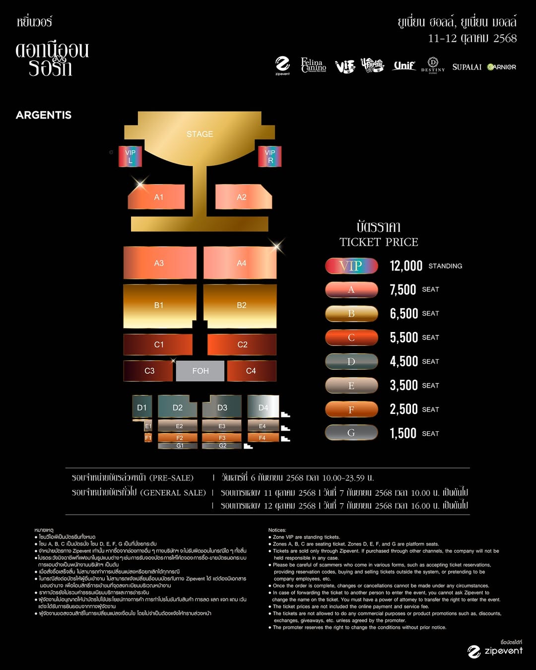 วอร์ - วนรัตน์ รัศมีรัตน์