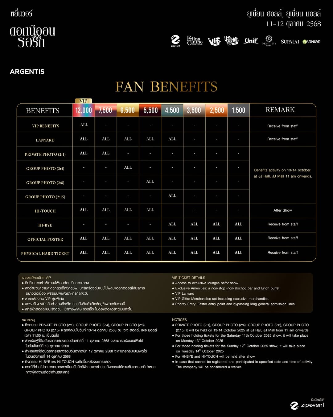 วอร์ - วนรัตน์ รัศมีรัตน์