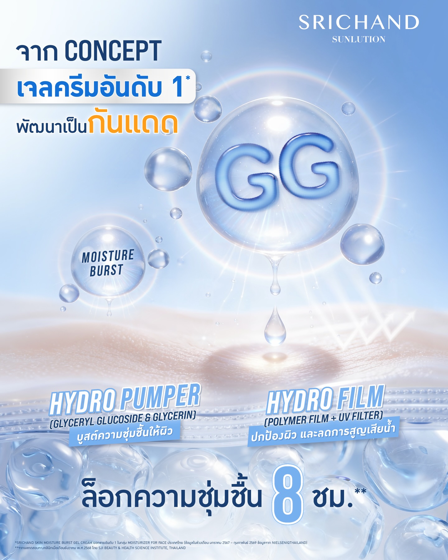 ซี - พฤกษ์ พานิช