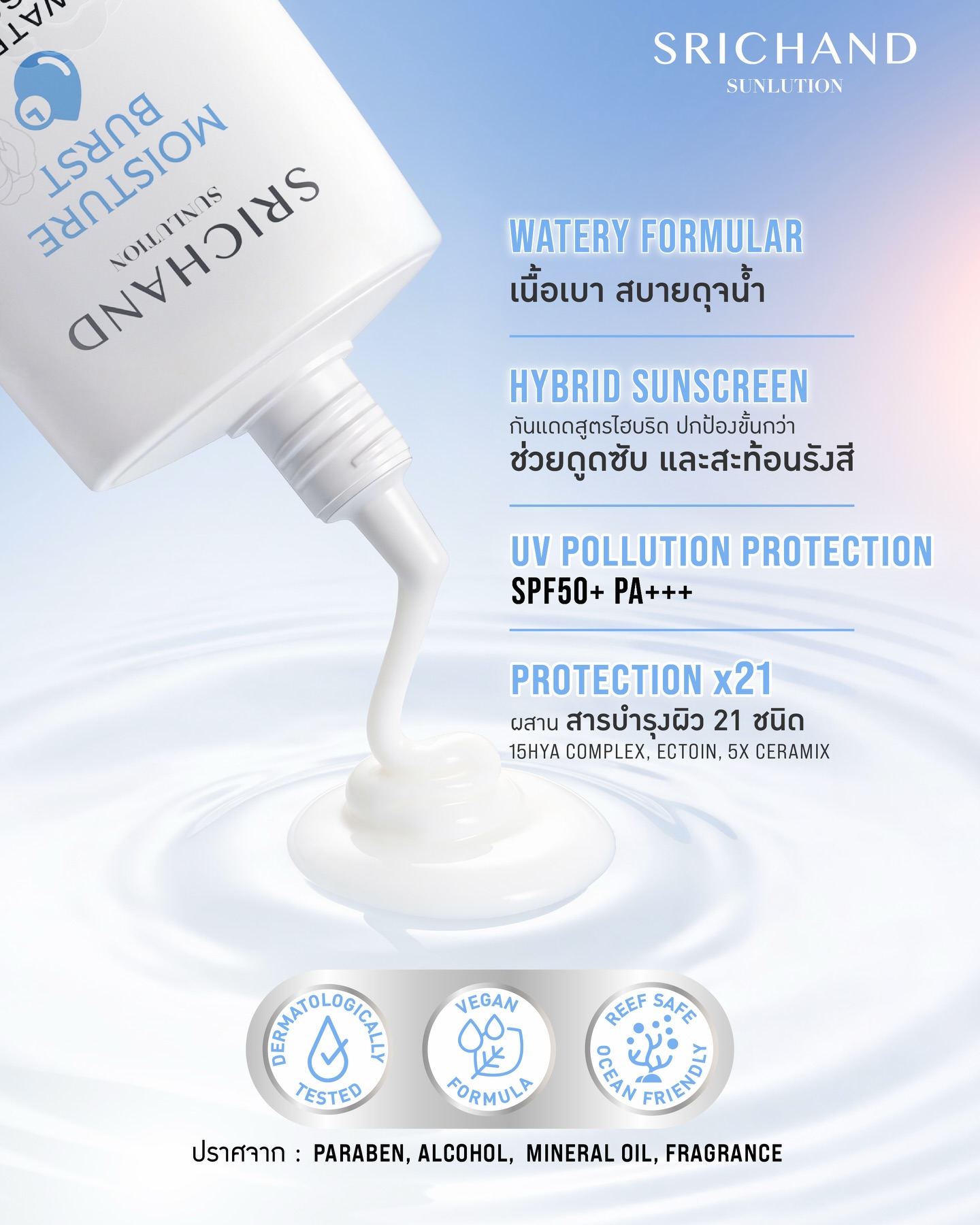 ซี - พฤกษ์ พานิช