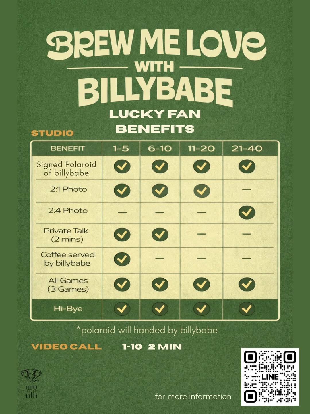 บิลลี่ - ภัทรชนน อ่อนสอาด