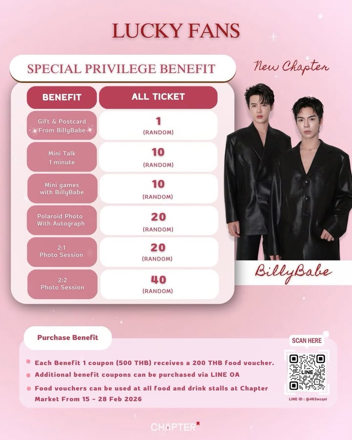 บิลลี่ - ภัทรชนน อ่อนสอาด