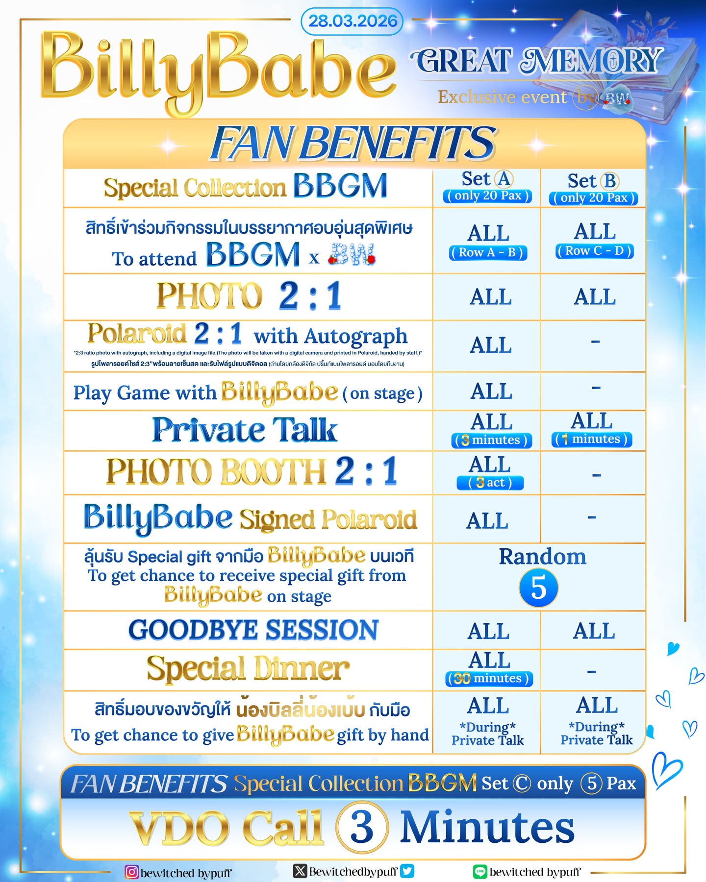 บิลลี่ - ภัทรชนน อ่อนสอาด